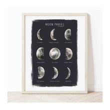  Moon Phases Print