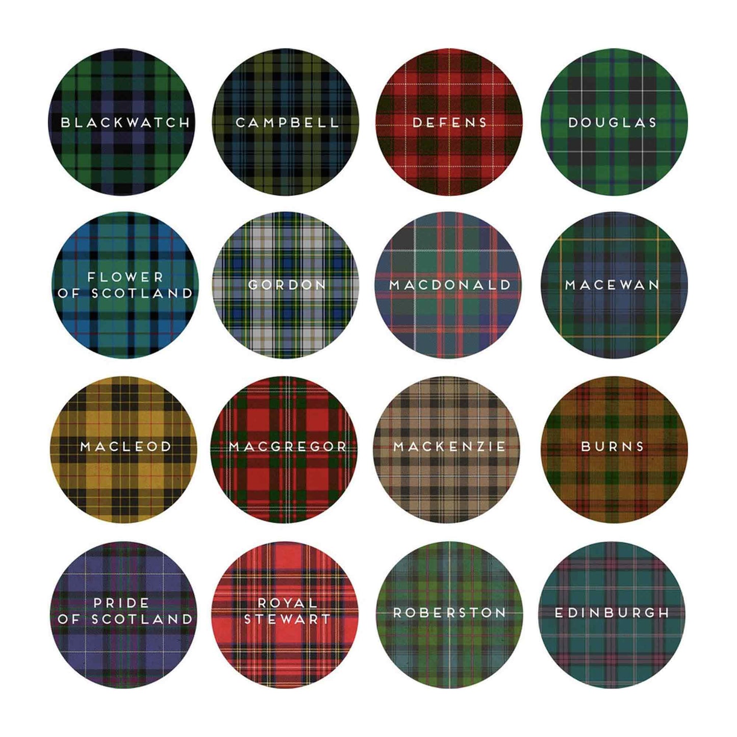 Tartan Kilt Mug