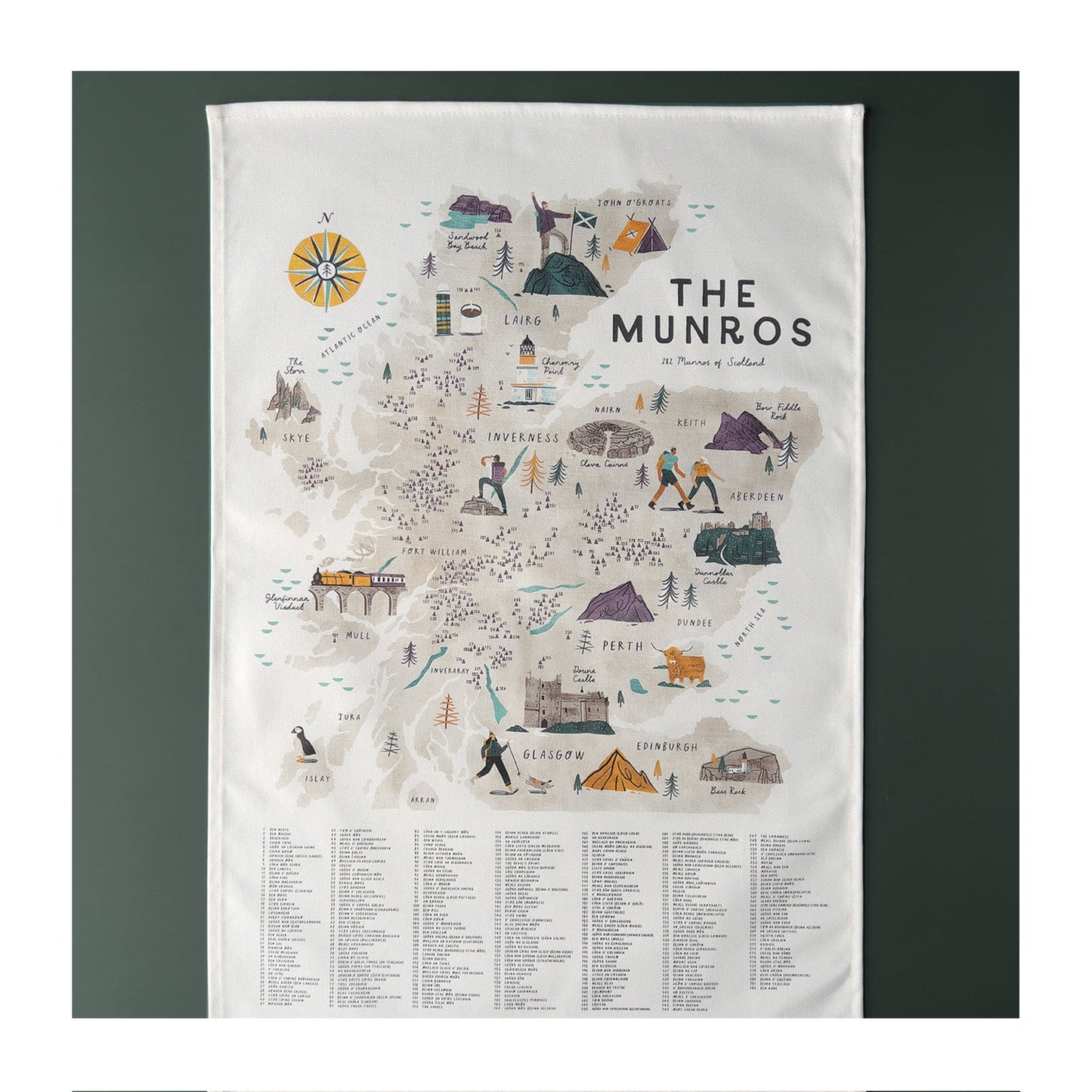 The Munros Tea Towel