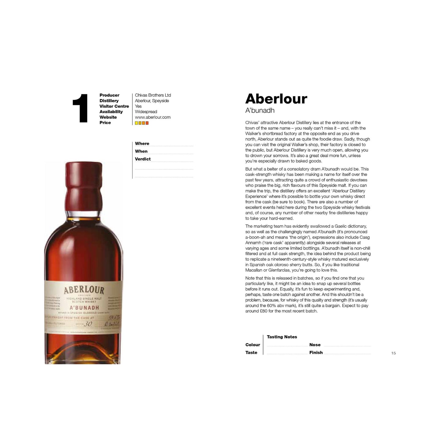 101 Whiskies To Try Before You Die