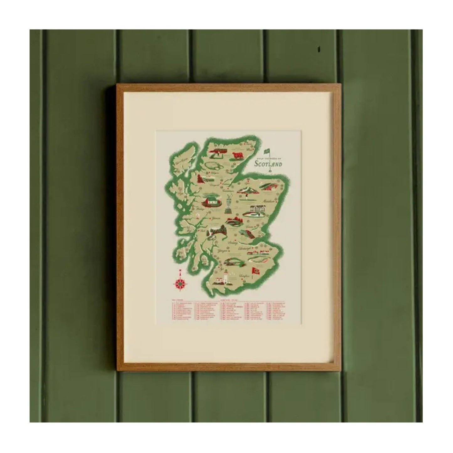 Golf Courses of Scotland Print