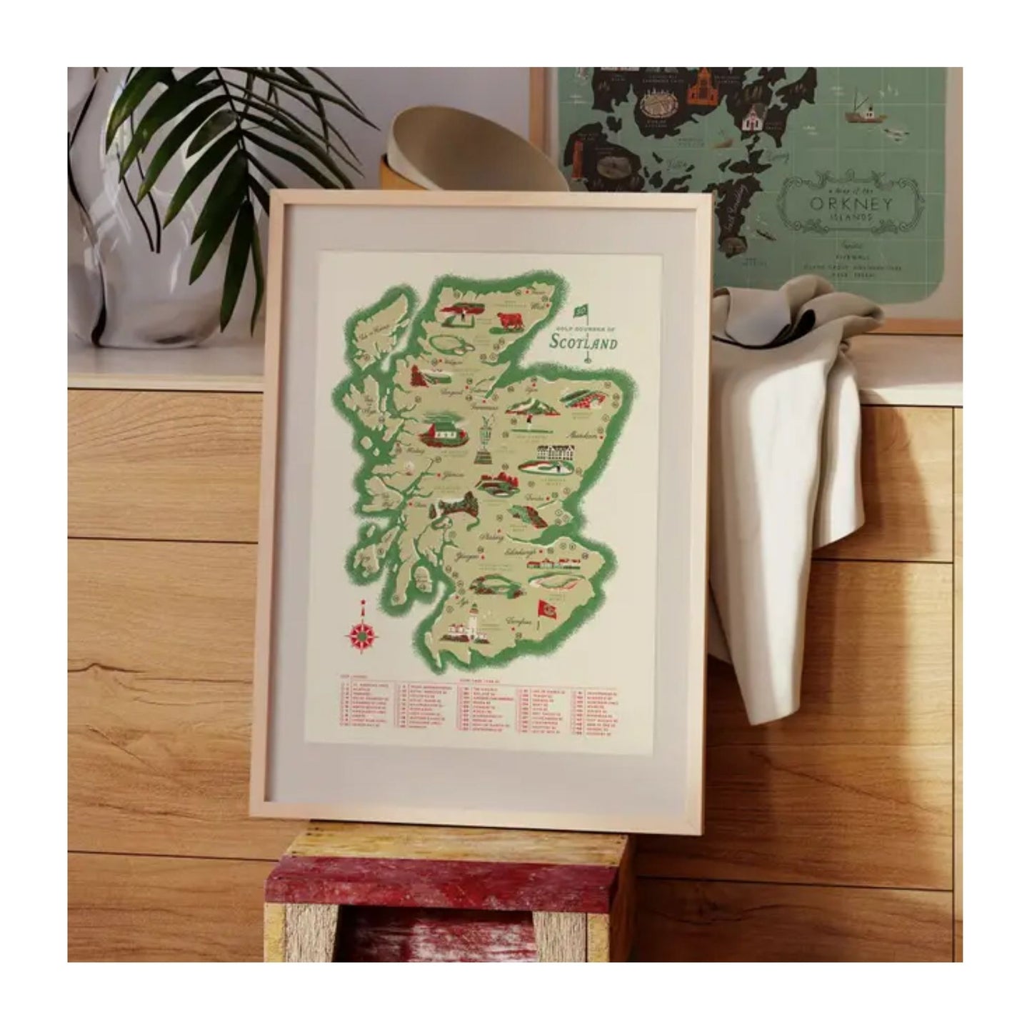 Golf Courses of Scotland Print