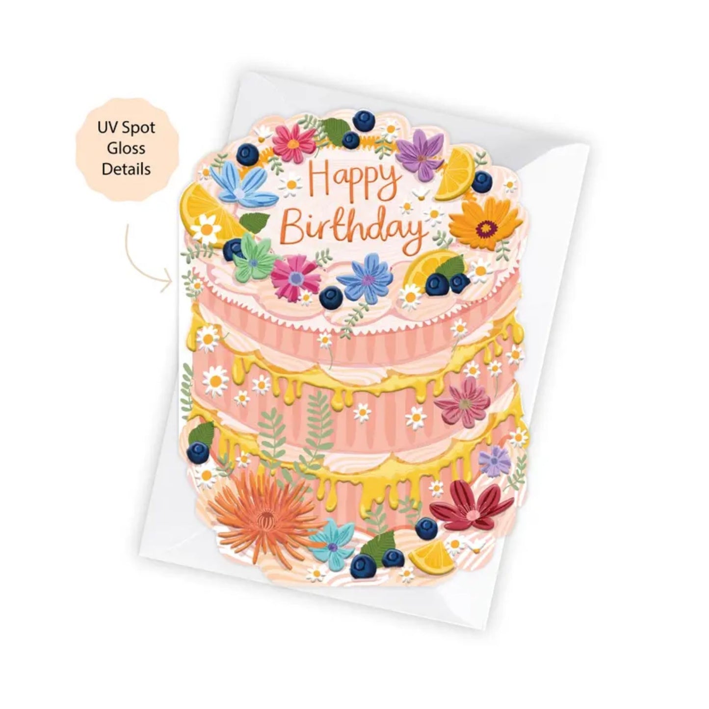 Happy Birthday Floral Cake Card