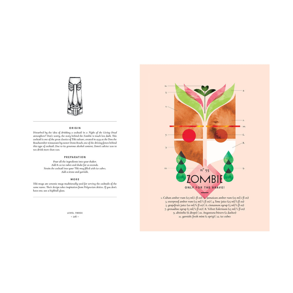 
                  
                    Cult Cocktails Book
                  
                