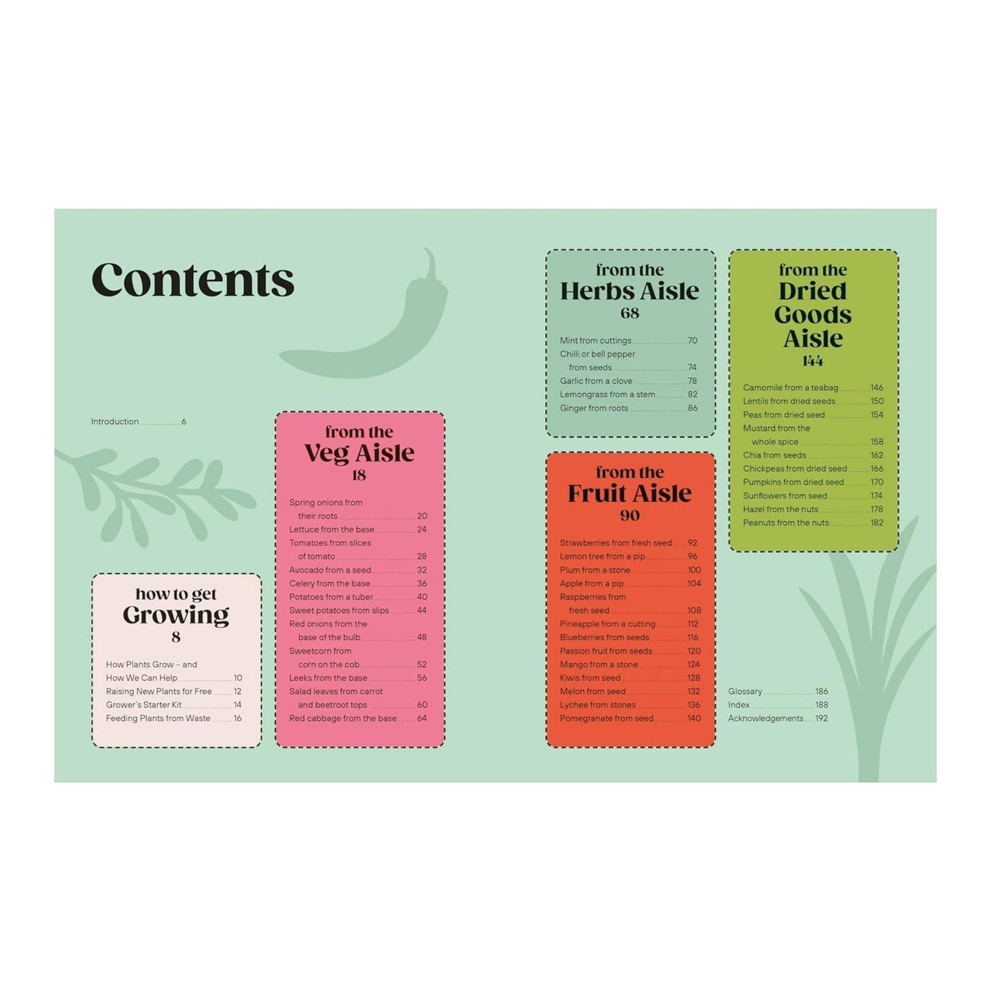 Grow your Groceries Book