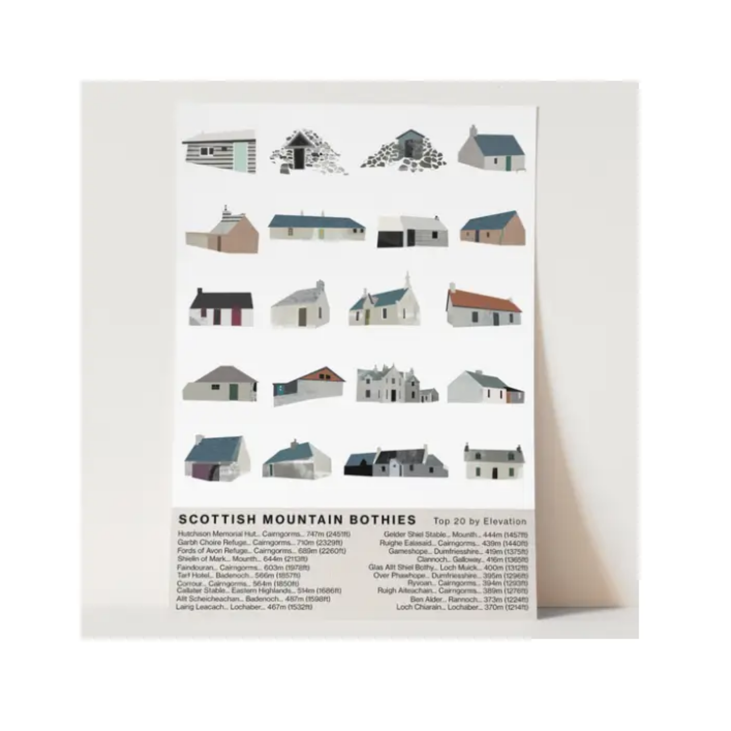 Scottish Mountain Bothies Art Print