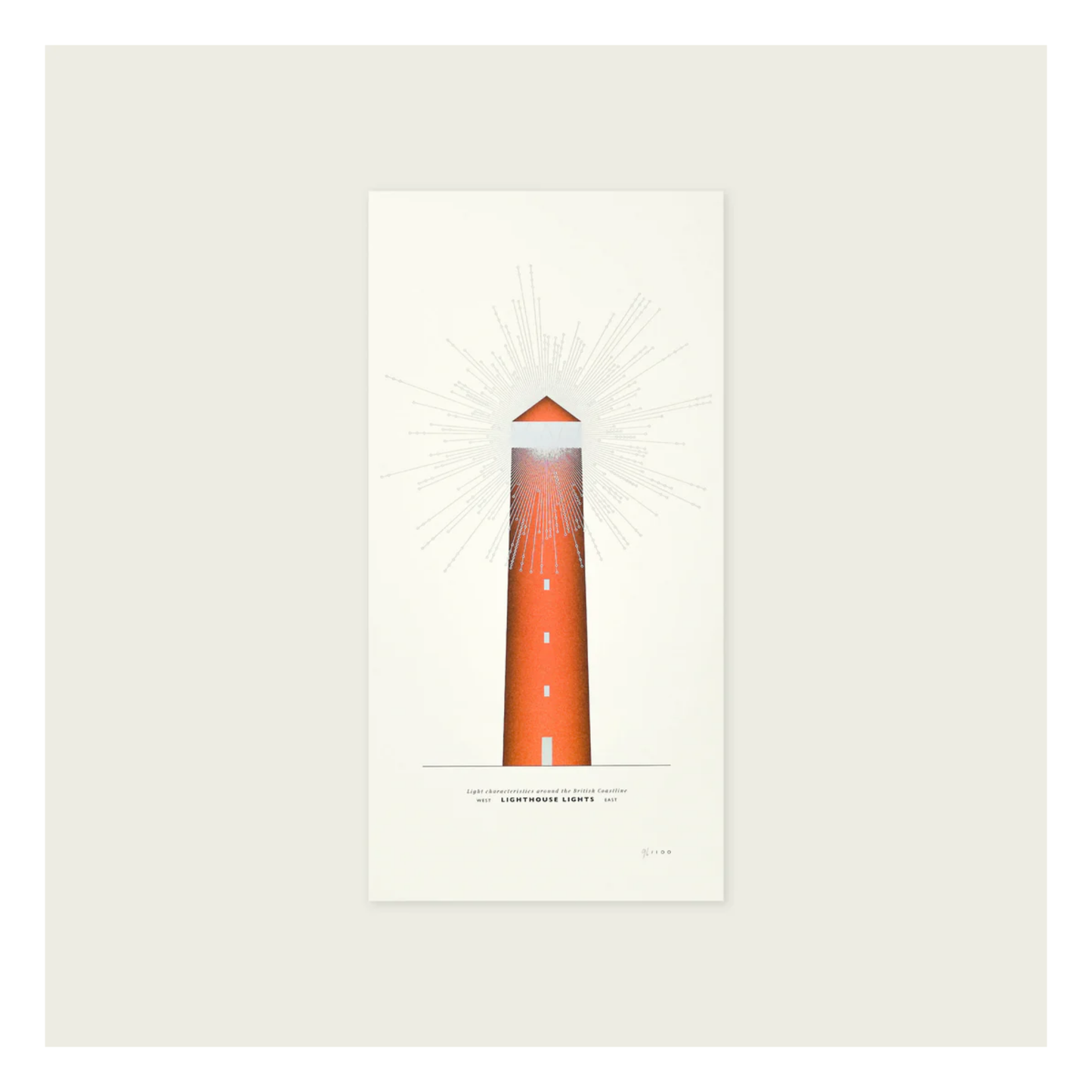 Limited Edition Lighthouse Lights Foiled Print