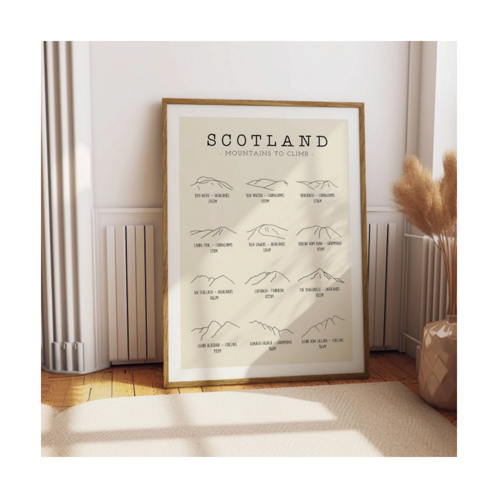 
                  
                    Scotland Minimalist Mountain Line Art Print
                  
                