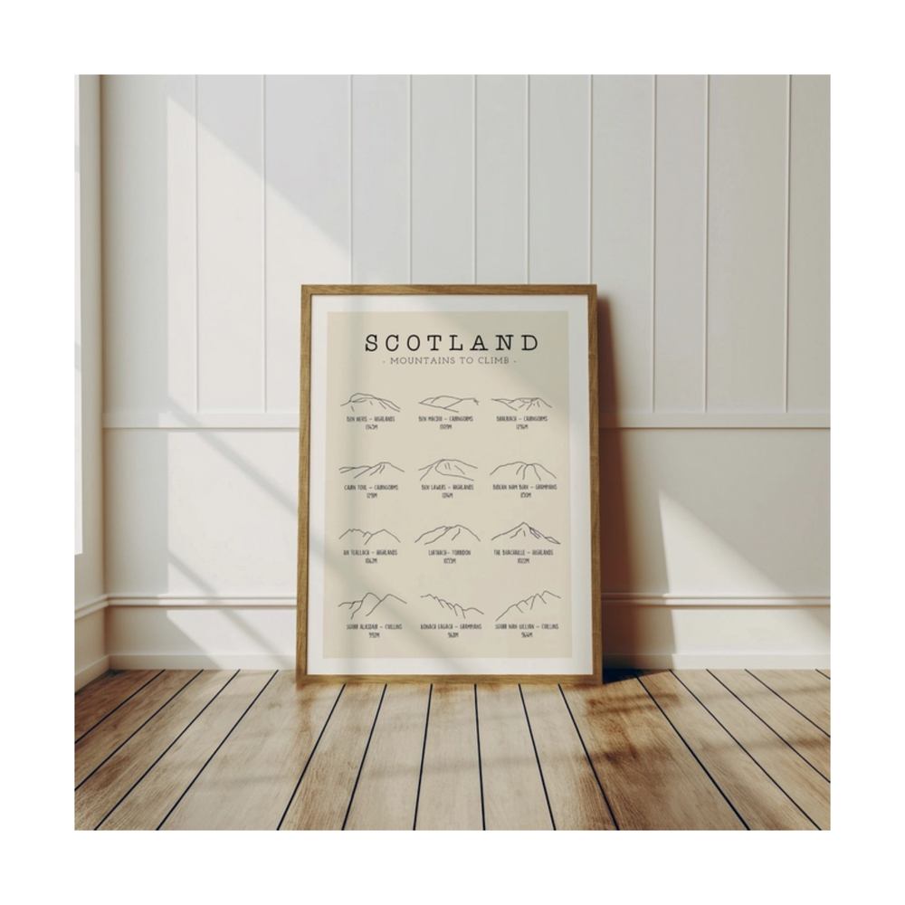 
                  
                    Scotland Minimalist Mountain Line Art Print
                  
                
