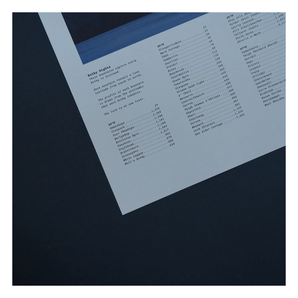 
                  
                    Details of printed artwork
                  
                
