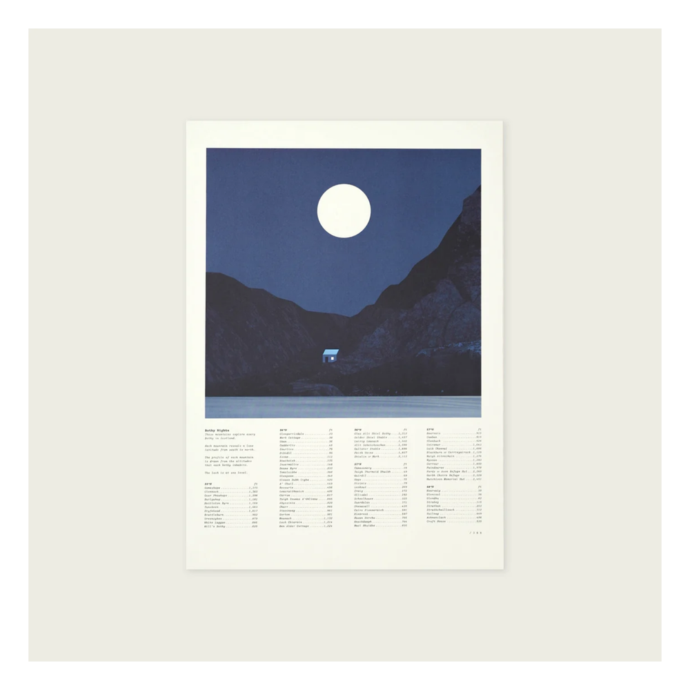 
                  
                    Framed artwork of a moonlit landscape with a bothy on a hillside.
                  
                