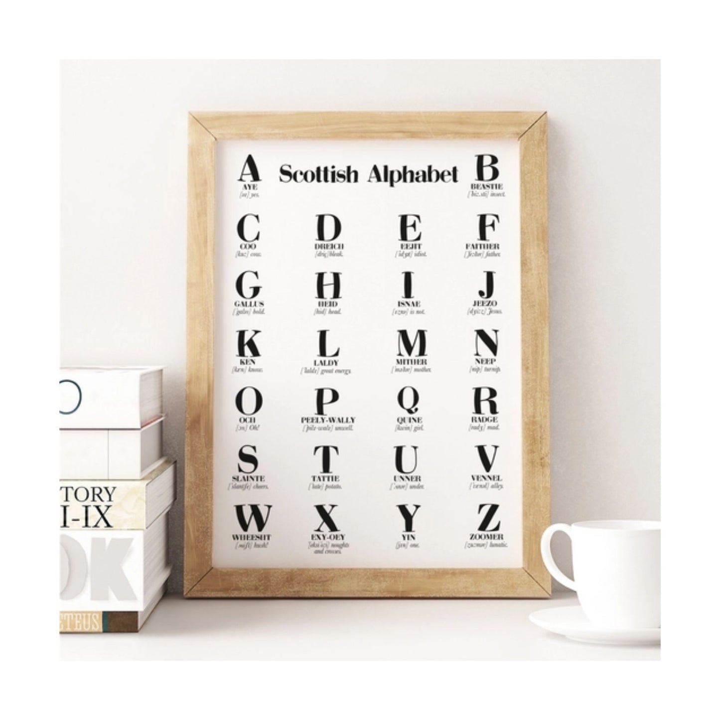 Scottish Alphabet Print
