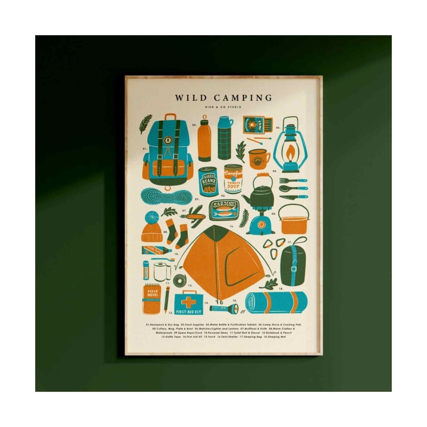 Wild Camping Kit Essentials Print