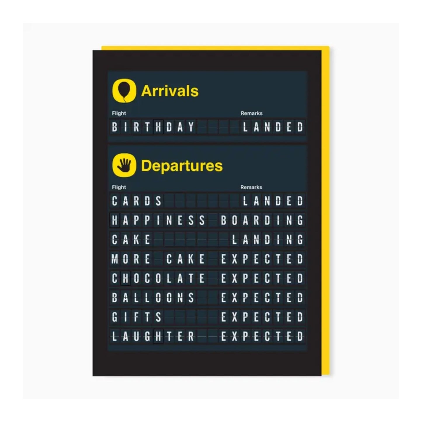 Birthday Arrivals Card