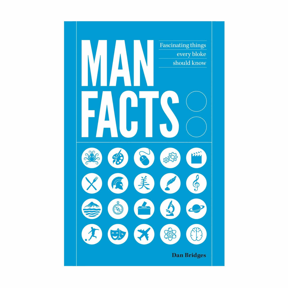 Man Facts