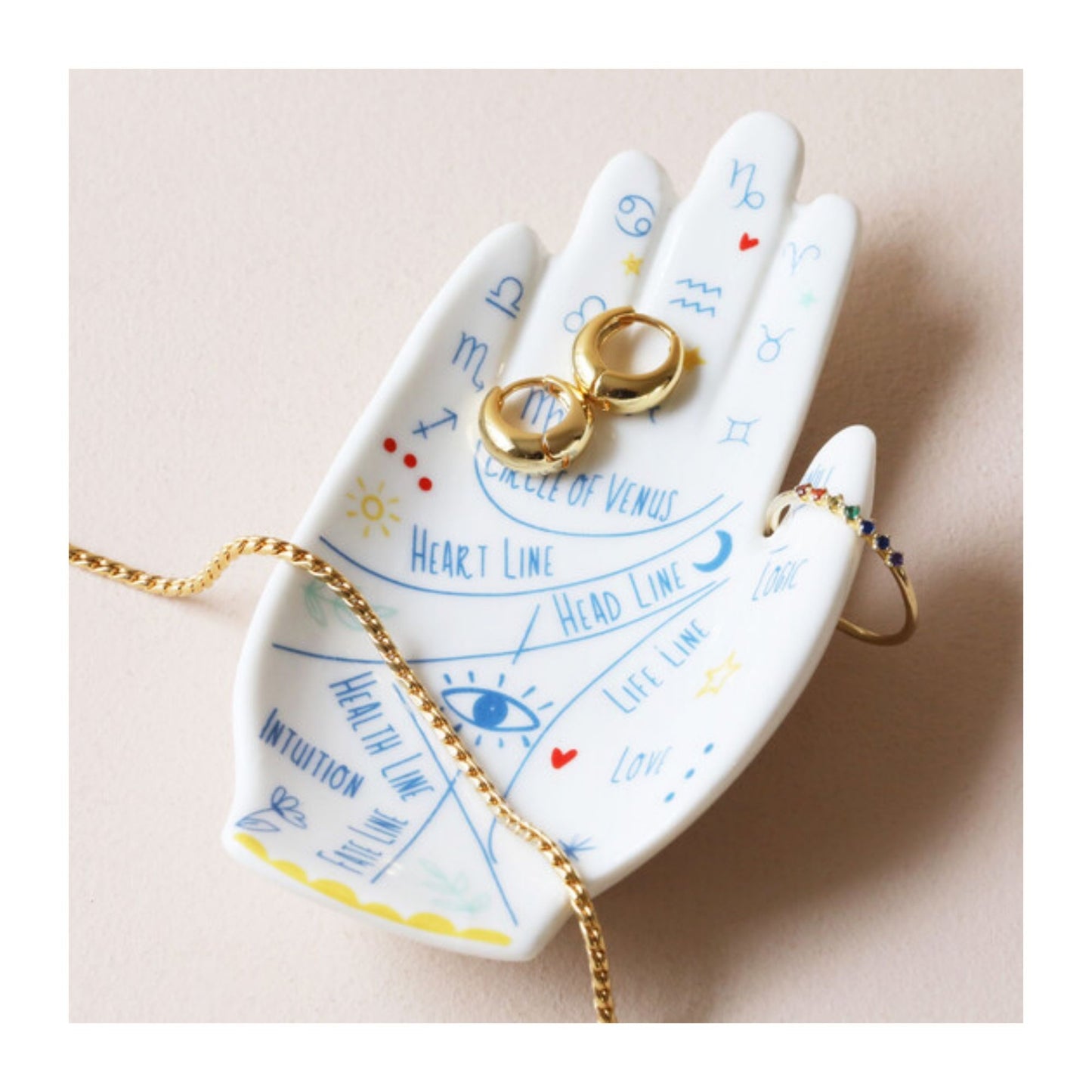 Palm Reading Trinket Dish