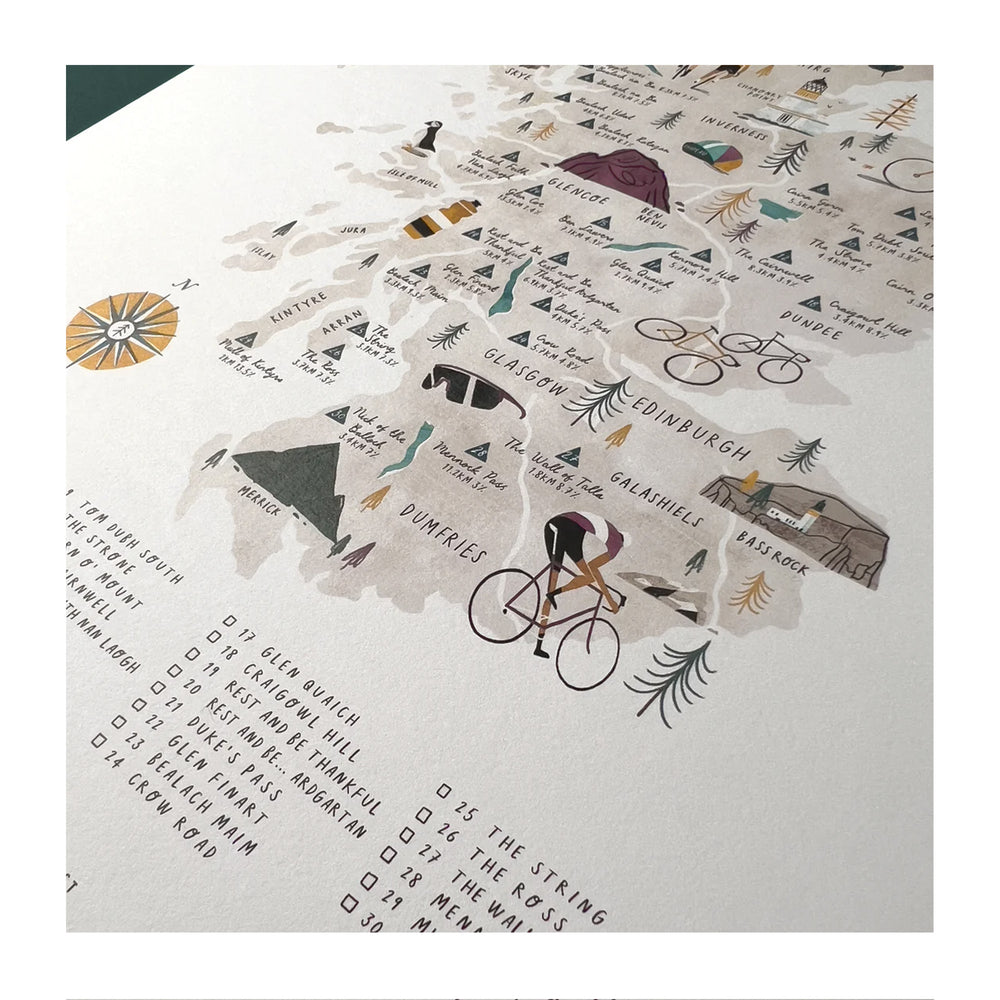 
                  
                    Cycle Scotland Print
                  
                