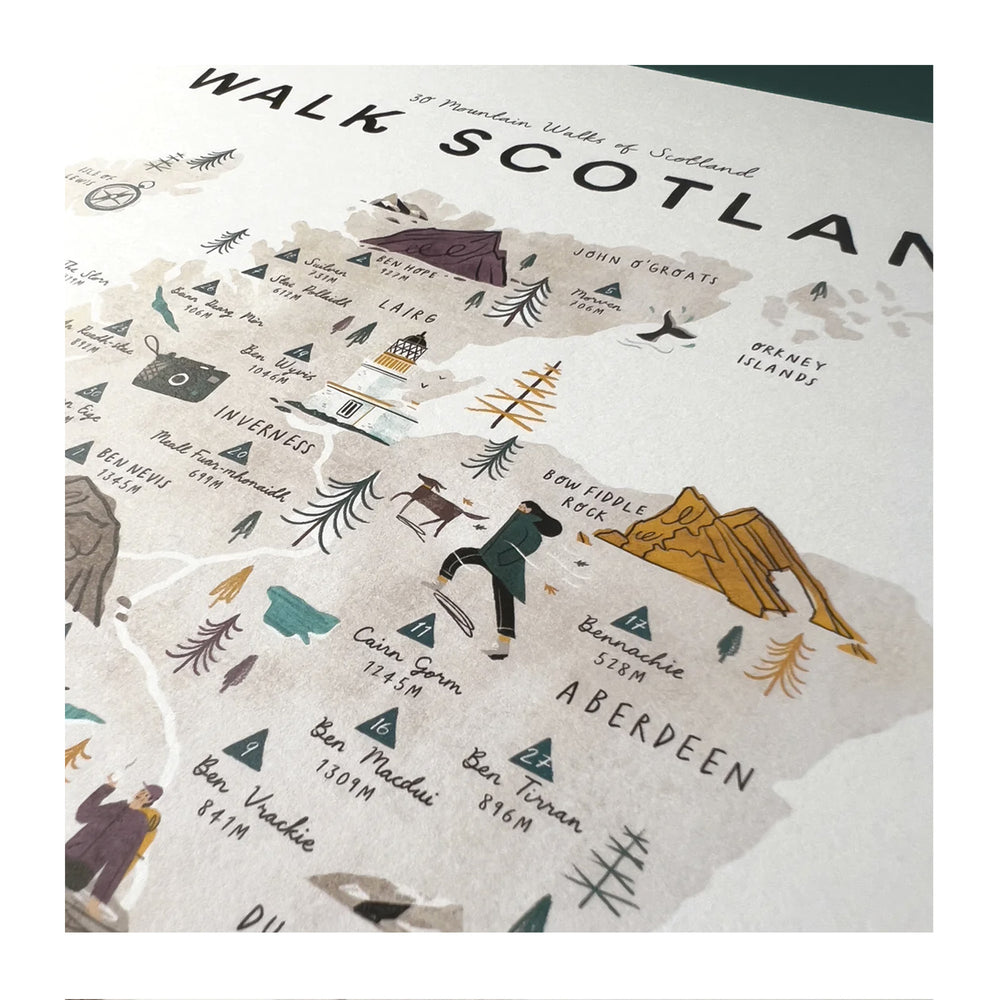 
                  
                    Walk Scotland Print
                  
                